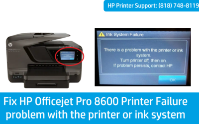 HP OfficeJet Pro 8600 Printer Failure: There is a Problem with the Printer or Ink System